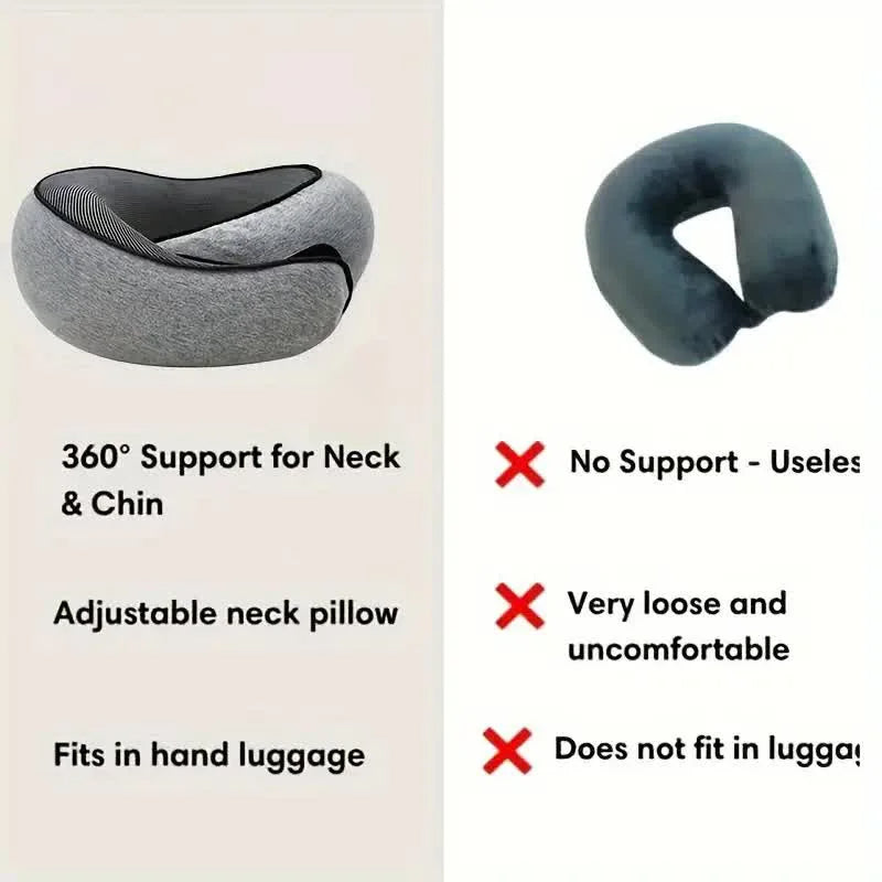 Cloud Comfort - The 360° Ergonomic Travel Neck Pillow