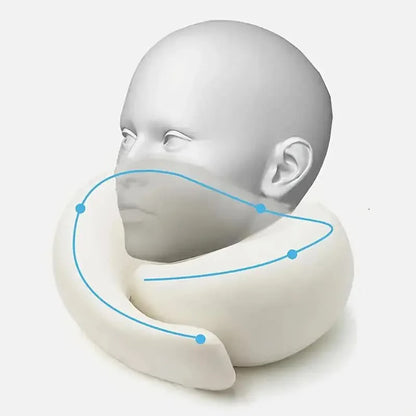 Cloud Comfort - The 360° Ergonomic Travel Neck Pillow